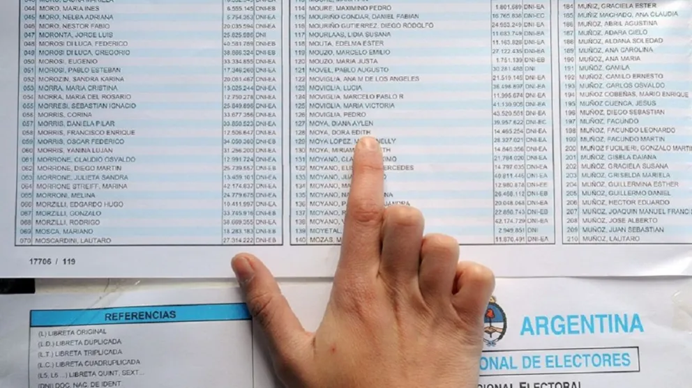 Se vienen las PASO: el detalle más importante que deben conocer los electores 