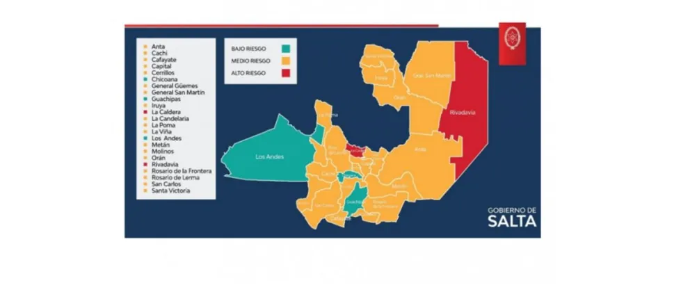 ¿Retrocede el COVID-19 en Salta? Hay 18 departamentos en riesgo medio y solamente 2 en riesgo alto
