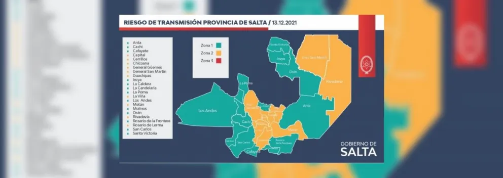 Coronavirus en Salta: 10 departamentos ingresaron en la zona de mediano riesgo