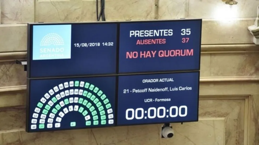 Conocé quiénes no dieron quorum para los allanamientos de Cristina Kirchner