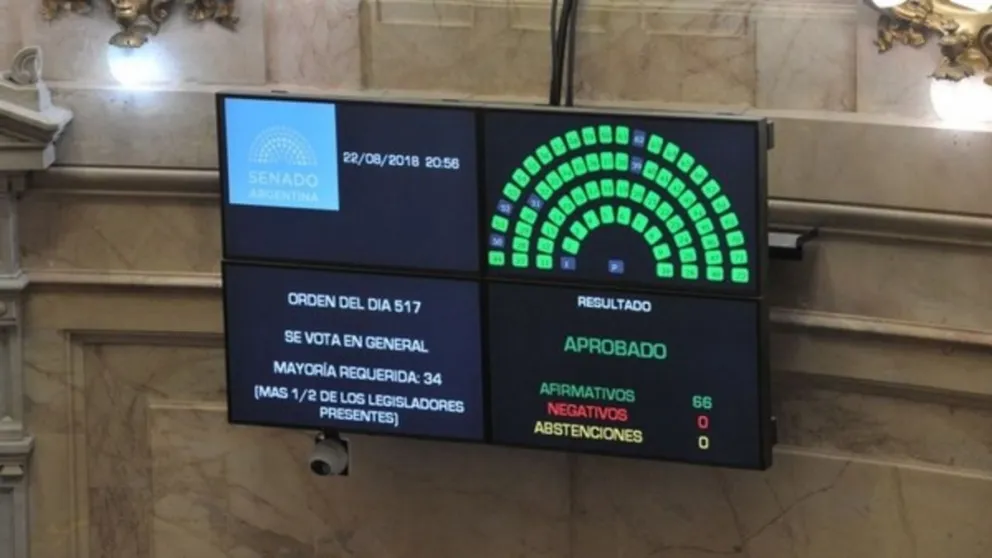 El Senado autorizó los allanamientos a las propiedades de Cristina Kirchner por unanimidad