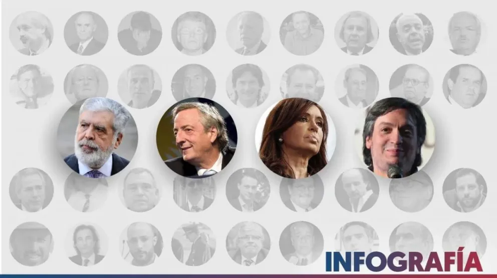 Enterate quién delató a quién en el culebrón de los cuadernos de las coimas