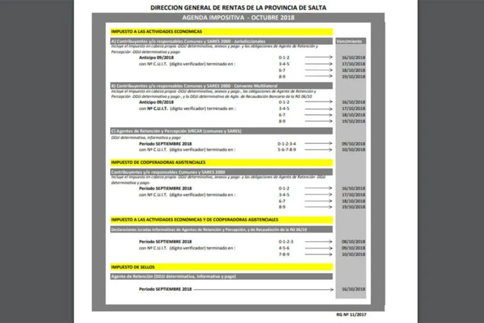 Rentas: las fechas de vencimientos impositivos de Octubre