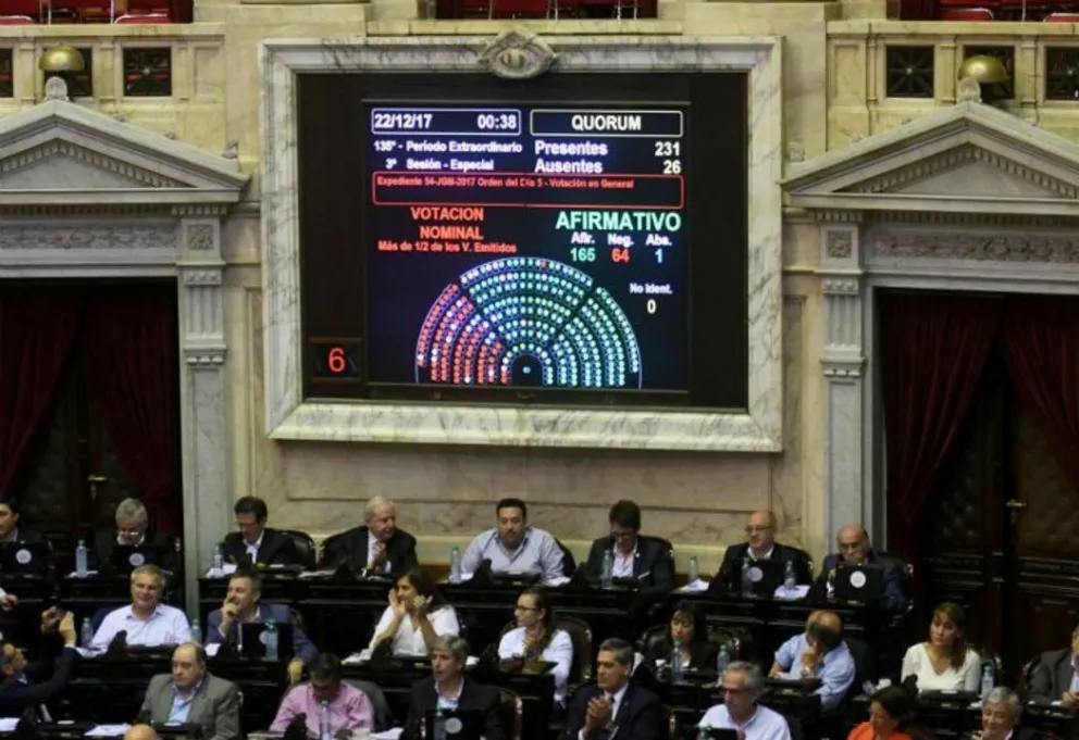 Cambiemos consiguió la media sanción al Presupuesto 2019