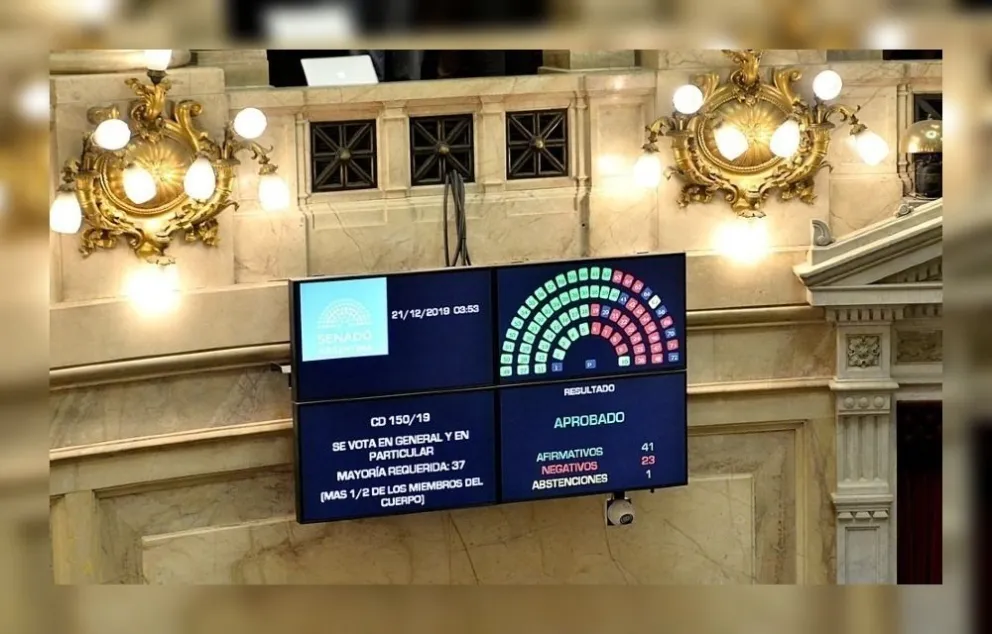 Ley de Emergencia Económica: nueve medidas que comienzan a regir luego de la sanción