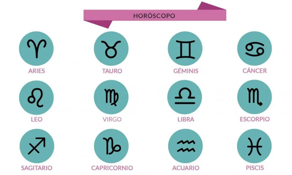 HORÓSCOPO 