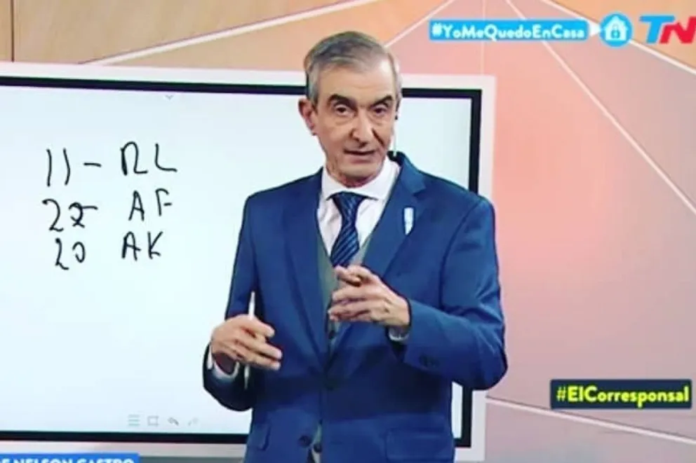 Nelson Castro: Fuente: Instagram.