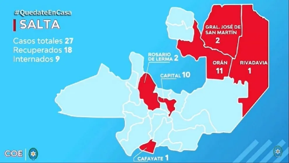 Coronavirus en Salta: estas son las placas que mostró el gobernador Sáenz