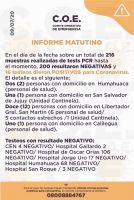 Coronavirus en Jujuy