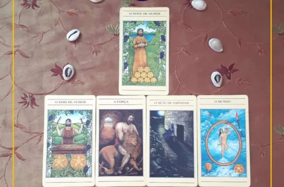 Signos del zodiaco. Fuente: (Instagram)