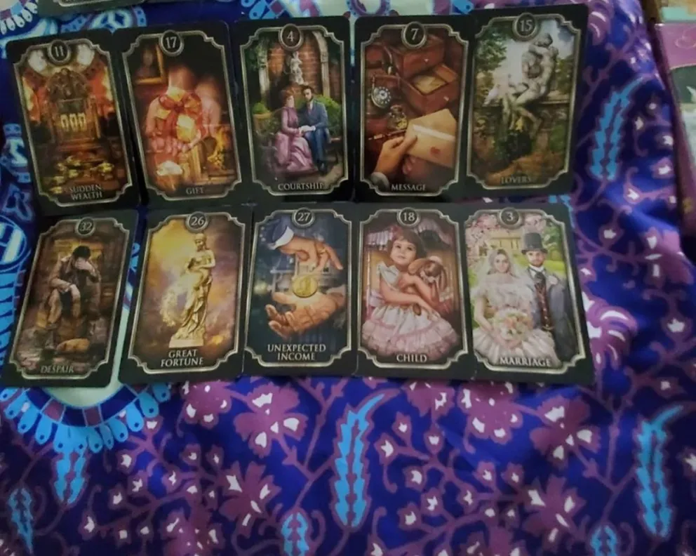 Signos del zodiaco. Fuente: (Instagram)