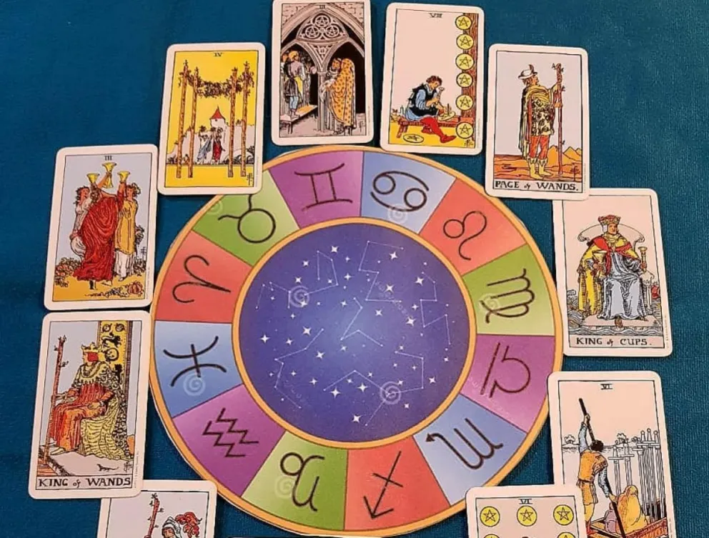 Signos del zodiaco. Fuente: (Instagram)