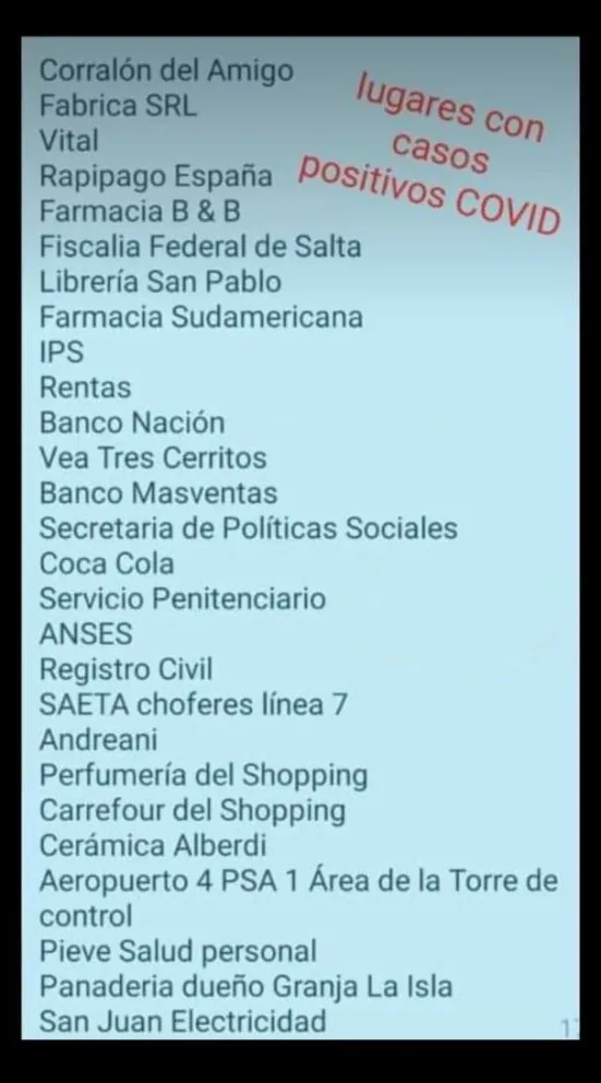 ¡Hasta las manos! Difunden una "lista negra" con 27 comercios salteños en los que habrían infectados