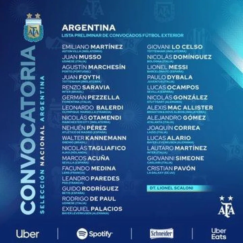 Con Messi y sin Agüero ni Di María, Lionel Scaloni hace pública su lista de convocados para las eliminatorias mundialistas