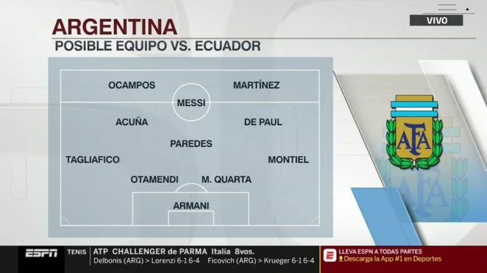 Sorpresas en el 11: Lionel Scaloni ya tiene a sus elegidos para enfrentar a Ecuador