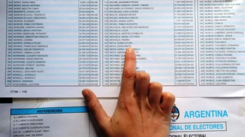 ¿Dónde voto? Ya podés consultar el padrón electoral definitivo