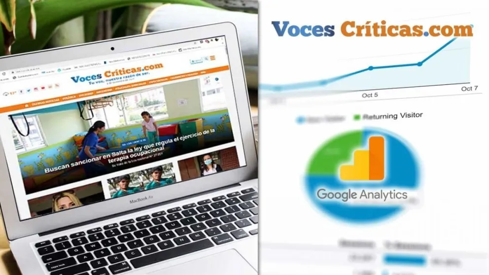 Voces Críticas: crecimiento