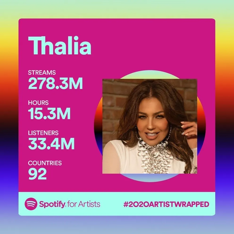 Thalía celebró su aniversario con un emotivo mensaje para su esposo y cautivó a todos sus fans