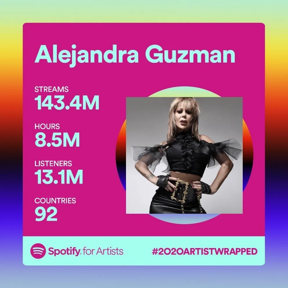 Alejandra Guzmán agradeció a sus fanáticos por su logro en la plataforma de Spotify