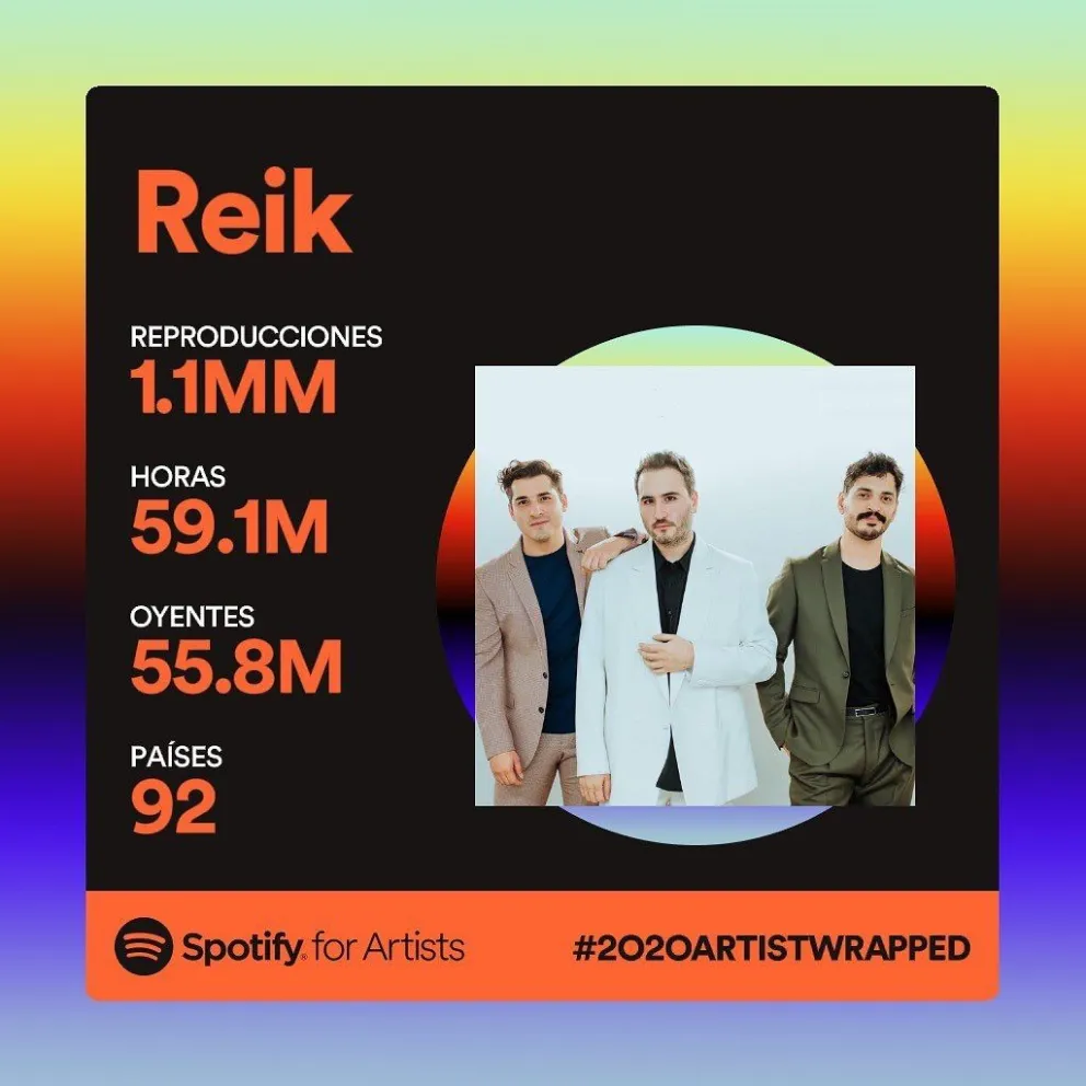 Reik celebró su nuevo logro en Spotify y agradecieron a todos sus fanáticos
