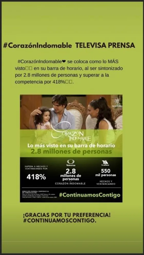 Ana Brenda Contreras cautiva a sus fans