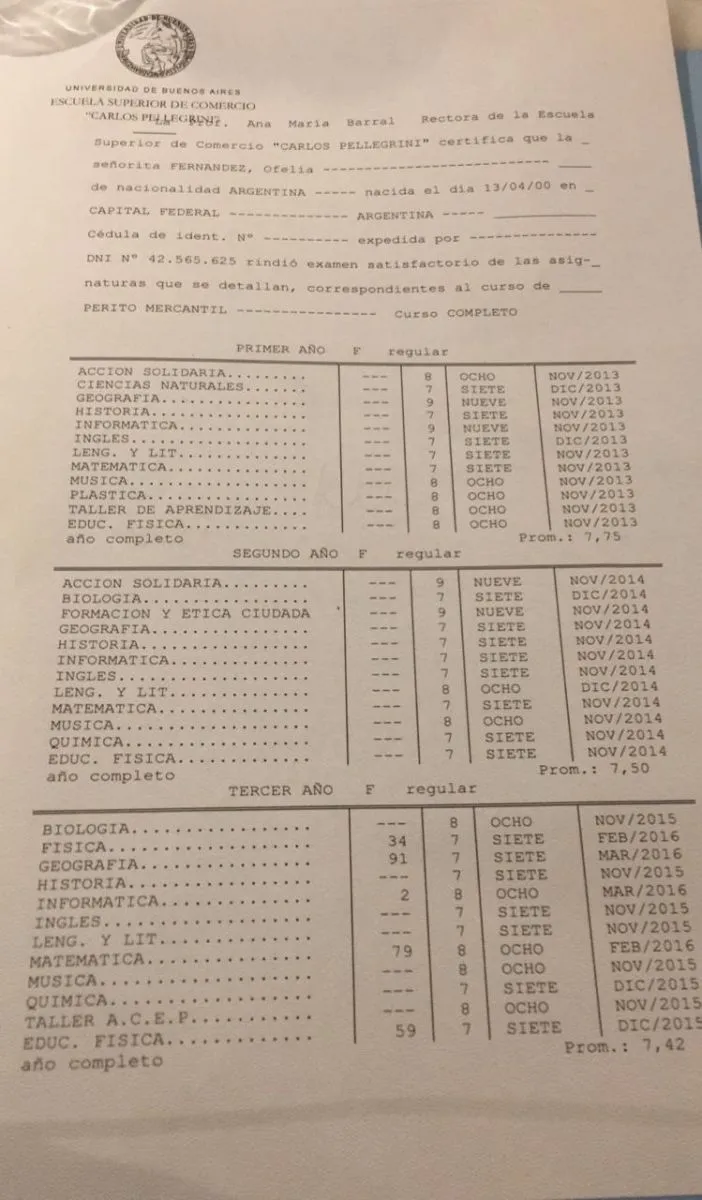 t&iacute;tulos