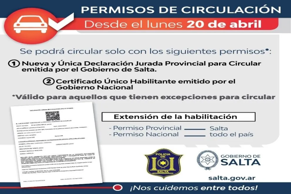 Permiso Único para circular