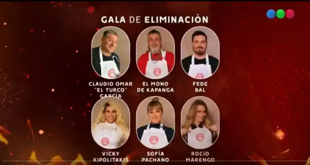 Masterchef Celebrity. Fuente (Twitter)