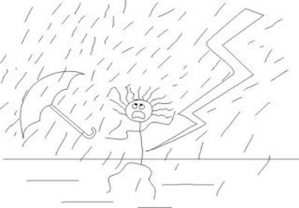 Test de personalidad: cómo analizar el famoso dibujo de la persona bajo la  lluvia | Voces Criticas - Salta - Argentina