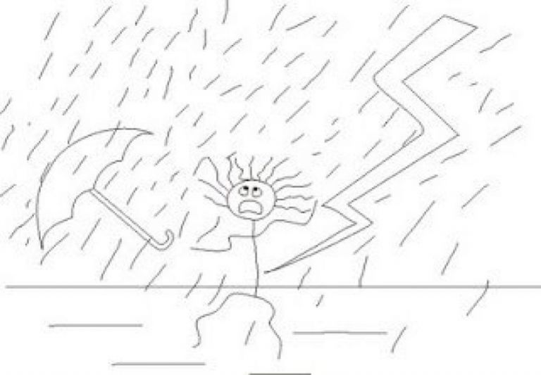 Test de personalidad: cómo analizar el famoso dibujo de la persona bajo la  lluvia | Voces Criticas - Salta - Argentina