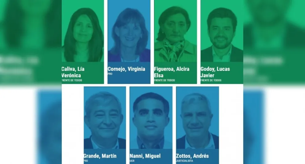 Aborto legal: uno a uno, cómo votaron los Diputados Nacionales de Salta