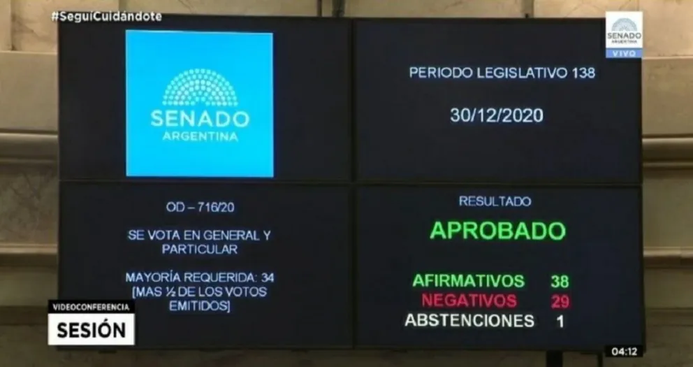 Aborto Legal: cuándo entra en vigencia la Ley y desde qué edad podrán solicitarlo las mujeres