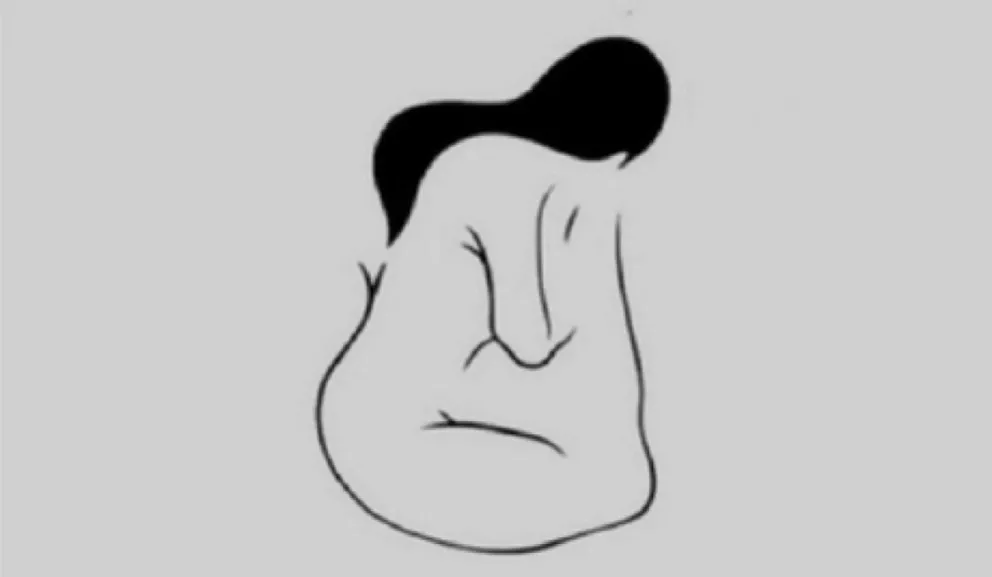 Test de personalidad. Fuente: (Twitter)